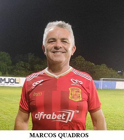 Marco Quadros